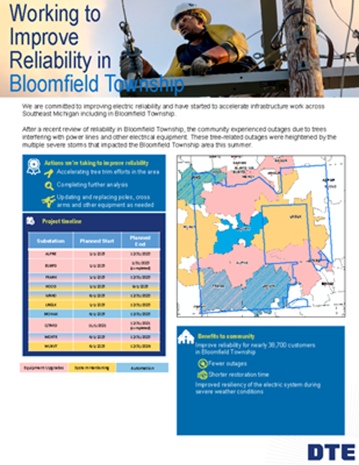 A DTE chart and map for working to improve reliability in Bloomfield Township. 